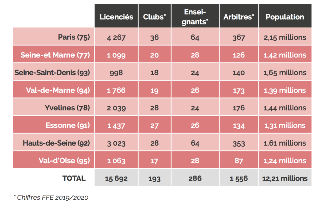 L’attribut alt de cette image est vide, son nom de fichier est image-1-1024x656.png.